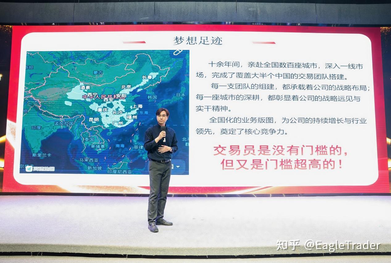 黄金交易止损